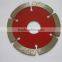 guangzhou siyuan OEM TCT saw blade