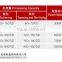 Economic Wholesale YZCL Series Teaming and Stir-frying Cauldron