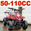 Cheap ATV Quad 50cc