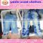 used clothing from usa jean short pants used clothing stores