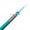 Manufacturer CCTV KX7 KX8 KX6 +2C Coaxial Cable With Power Cable