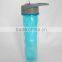 Double wall tritan water bottle