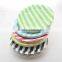 9 Inch Disposable Colorful Round Paper Plates
