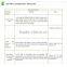 china ppular ,best brand in Chinese marketwind and solar together,hybrid solar charge controllers