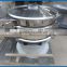 Professional ZYC Ultrasonic sieving and filtering manufacturer