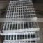 industrial floor bar grating(manufacturer)