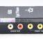 Auto Digital TV ATSC Tuner For USA