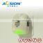 Top Rated Aosion safety Electronic Ultrasonic plug in pest repeller