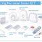 DZX ZigBee smart home KIT (D2)