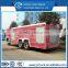 Popular and Famous 11t fire door truck doors sale