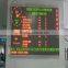 p5 indoor led display module for full color/dual color/single color