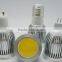 GU10 led spot lamps  express