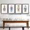 Cheap Hot Selling Modern Famous Paintings of Animal
