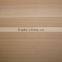 12mm High Quality Pine MDF board From China