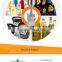 Chinese Supplier 200ml Pneumatic Liquid Cream Filling Machine