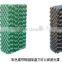 air cooler pad
