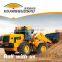 China new wheel loader truck tire factory 17.5-25