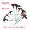 China cheap price good quality square allen torque impact wrench