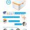 2015 newest home appliance electric storage box with coded lock