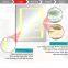 Hotel bathroom waterproof energy-saving LED fogless backlit mirror with mirror defogger