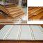 Premied or Painted MDF Wainscot Board Solid Wood Wall Panel