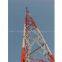 Telecom Infrastructure Solution manufacturer