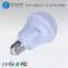 China led bulb lights Promotions | china led bulb lights manufacturers