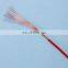 PVC Insulated Copper H07V-R 16MM Cable
