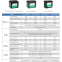 lithium battery 12V50AH li-ion battery 12V50AH lifepo4 12v50ah lithium