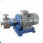 Emulsion Pump, External Circulation Emulsion Pump, Pipeline Emulsion Pump For Pigment Paint