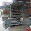 Transformer Oil Filtration Plants