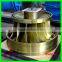 Francis Turbine/electrical grid/Circuit breaker