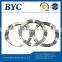 CRB25030/CRBC25030UUT1 crossed roller slewing ring Turntable bearing|Robotic bearings