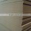 MDF Sheet Prices/MDF Board