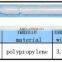 Nasal cavity specimen collection/sampling swab