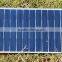 Tempered glass laminated PV solar panel for outdoor power supply