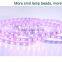 2015 smart zigbee music waterproof rechargeable led strip light