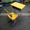 Wholesale Adjustable School Tables and Chairs for Sale