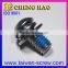 Excellent Quality Truss Head Cap Screw m5