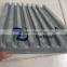 Silicon carbide grooved plate