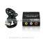 HDMI to AV composite mini converter support 5.1ch optical output 1080p