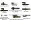 EUS-2000 REPAIR Test Kits for EUP and EUI