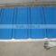 eps sandwich panel making machine