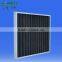 Smoke and dust removal activated carbon filter for