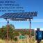 china golden supplier 10 years manufacturer solar panels for solar energy pumping system china