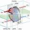 UAE popular heat recovery wheel AHU core high temperature resistance