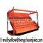 High income hengchuan high frquency screen