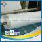 High tensile strength synthetic geotextile