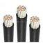 PVC insulated Flexible control cable