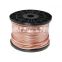Drum Packing Oxygen Free Conductor Video Speaker Cable